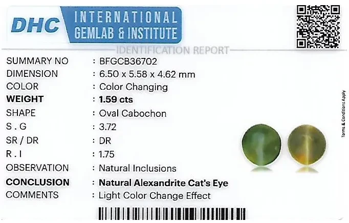 Alexandrite Cats Eye 7x6 MM 1.59 carats